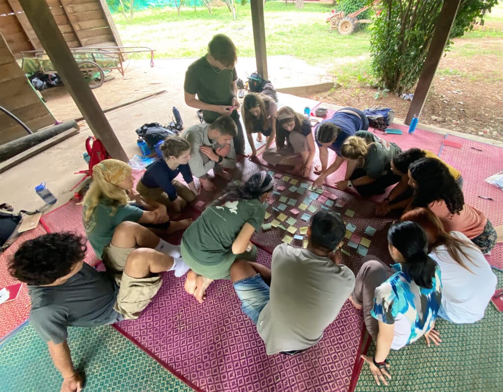 group gathered around paper engaging in sticky note activity